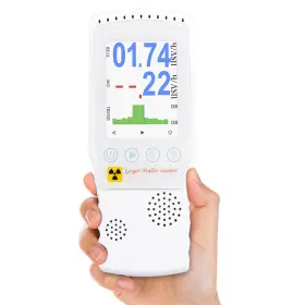 Paddsun 883148453989 1xhandheld Geiger Counter Nuclear Radiation Detector Dosimeter Test