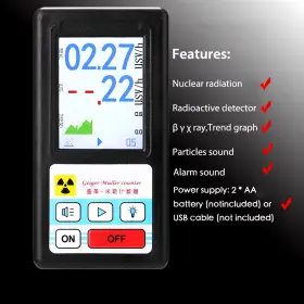 Turbo-roofinds 445008439484 Br-6 Geiger Counter Nuclear Radiation Detector Personal Dosimeter X-ray Beta Gam