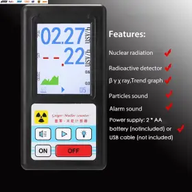 Usa-viralfinds 313054327345 Br-6 Geiger Counter Nuclear Radiation Detector Personal Dosimeter X-ray Beta Gam