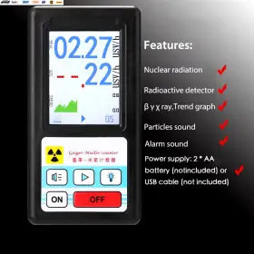 Usa-viralfinds 445016596575 Br-6 Geiger Counter Nuclear Radiation Detector Personal Dosimeter X-ray Beta Gam